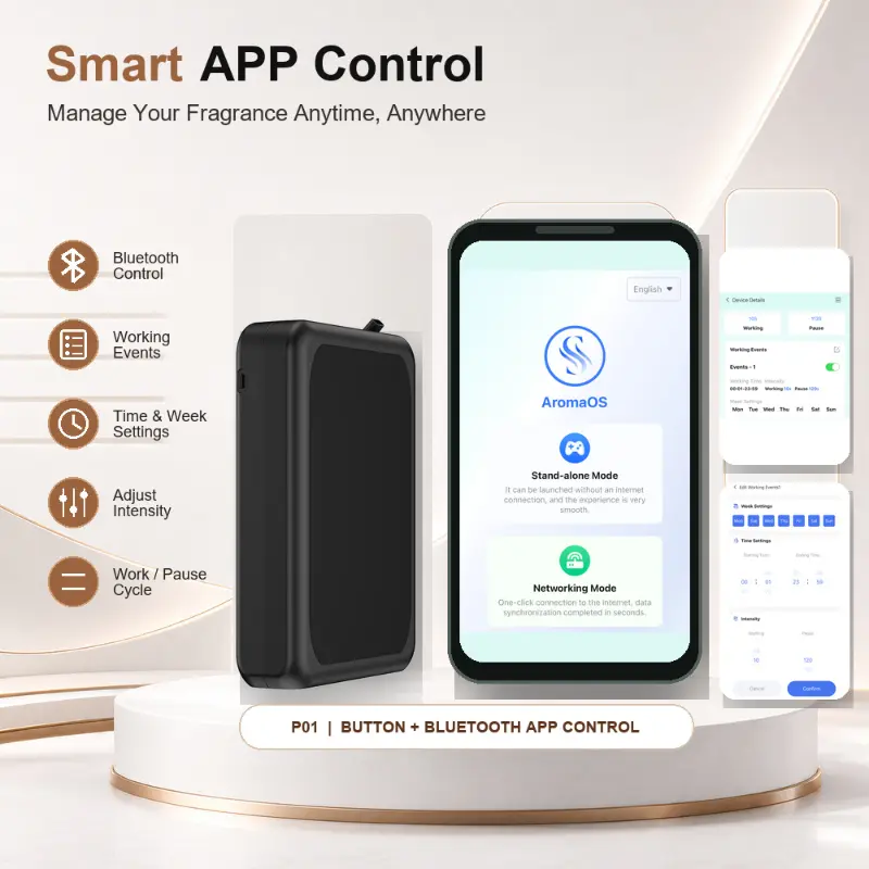 Smart Toilet Aromatisk Diffuser